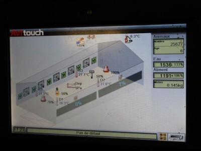 Lideri francuske proizvodnje premium piletine