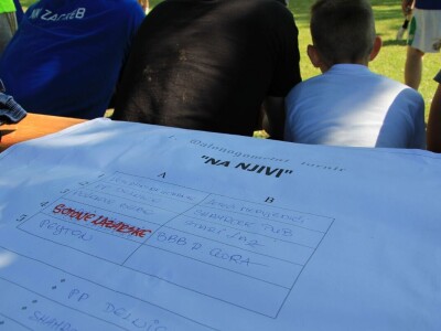 Malonogometni humanitarni turnir "Na njivi"