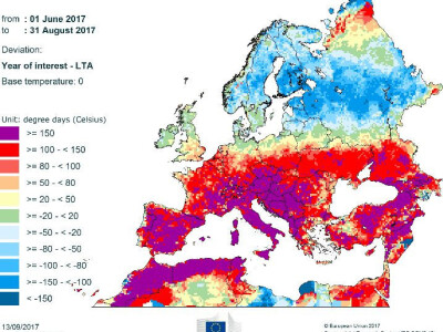 Temperaturna suma Temperaturna suma
