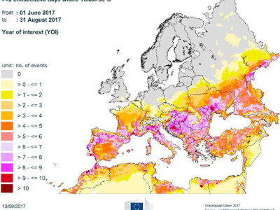 Broj toplotnih talasa