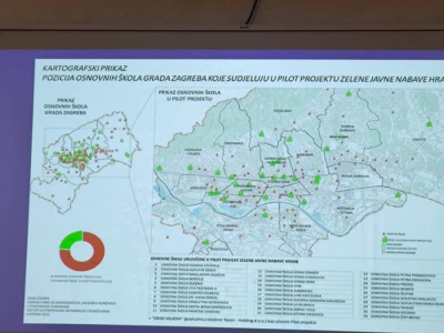 Mi stvaramo tržište za vas! Grad Zagreb poručuje ekološkim poljoprivrednicima