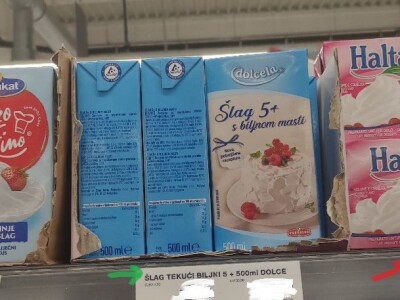 Mlijeko i mliječni proizvodi označeni u trgovinama