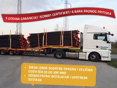 Navodnjavanje s Akplas sustavom