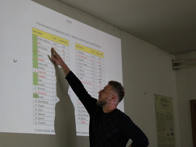 Osman Musić Osman Musić