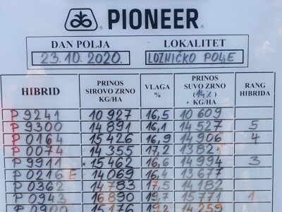 P0943 najboji u Podrinju