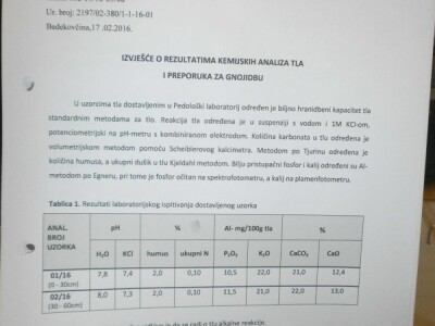 Rezultati ispitivanja i preporuke