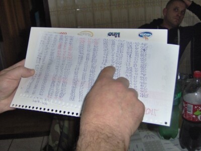 Evidencija prošlogodišnje proizvodnje