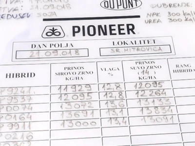 Pioneer hibridi ponovo rekordni