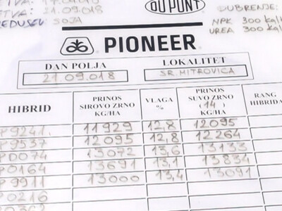 Pioneer hibridi ponovo rekordni