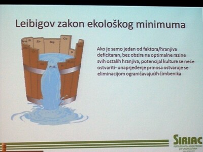 Leibigov zakon ekološkog minimuma