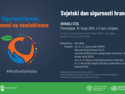 Sigurnost hrane, spremni na neočekivano?