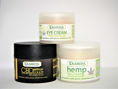 Prerada industrijske konoplje