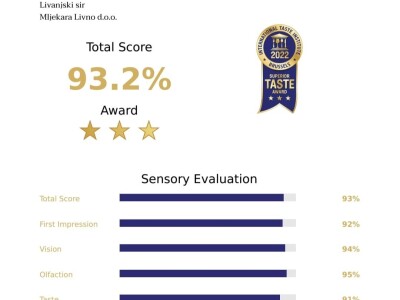 Prestižna svjetska nagrada za Livanjski sir - tri zlatne zvjezdice Prestižna svjetska nagrada za Livanjski sir - tri zlatne zvjezdice