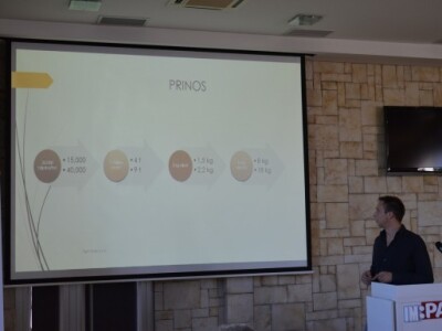 Prinos po biljci Prinos po biljci