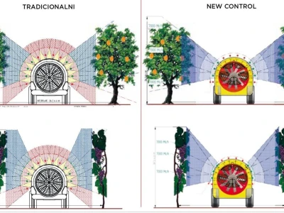Projet - atomizeri New control