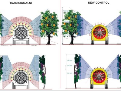Projet - atomizeri New control