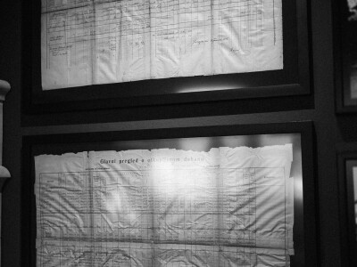 Prvi Muzej duhana u Bosni Hercegovini