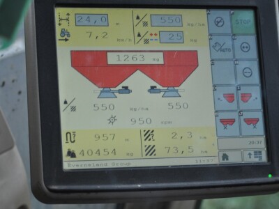 Rasipači mineralnih đubriva