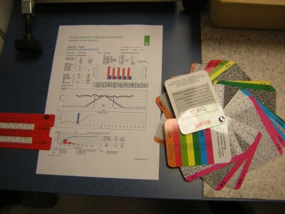 Rasipači mineralnih đubriva