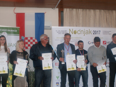 Šampioni Noćnjak 2017.