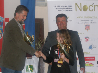 Šampioni Noćnjak 2017.