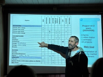 Sjeme kao zalog budućnosti