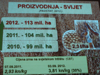 Dani polja Poljoprivrednog Instituta Osijek