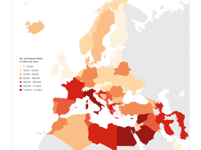 Stanje ptica u svijetu Stanje ptica u svijetu