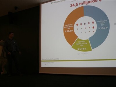 5. Syngentino savjetovanje za poljoprivredne apotekare