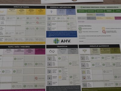 Tvrtka AHV Adria predstavila AHV proizvode - Prezentacija okupila farmere