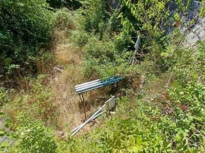 Uništavanje imovine