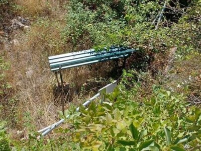 Uništavanje imovine