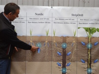 Vaderstad prezentacija u Šveskoj!