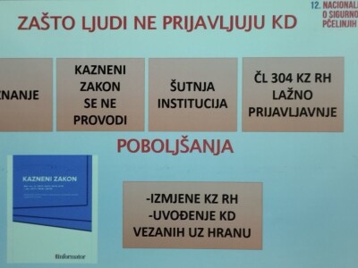 Zaštita hrane Zaštita hrane