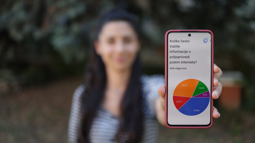 Kako hrvatski poljoprivrednici koriste internet i društvene mreže?