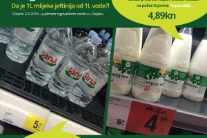 10 najčitanijih u ožujku!