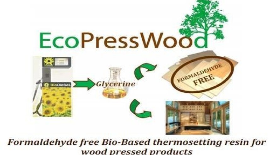 Radionica o projektu Ecopresswood