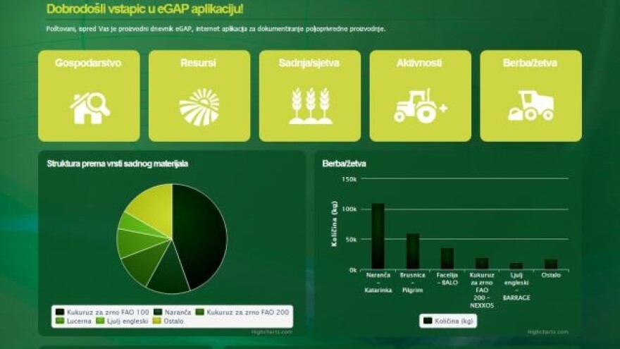 Novo! eGAP u verziji 2.0