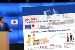 Kako će europski farmeri profitirati od sporazuma EU i Japana i što to znači za Hrvatsku?