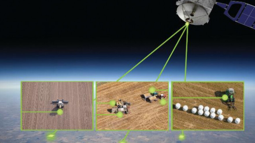 Poljoprivreda iz svemira
