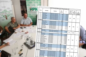 Objavljeni rezultati utrke za delegate, tko je izabran u Skupštinu HPK?