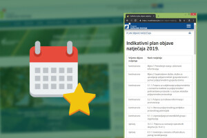 Indikativni plan natječaja za Program ruralnog razvoja u 2019. godini