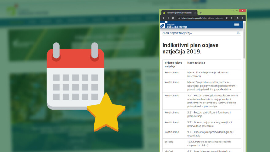 Indikativni plan natječaja za Program ruralnog razvoja u 2019. godini