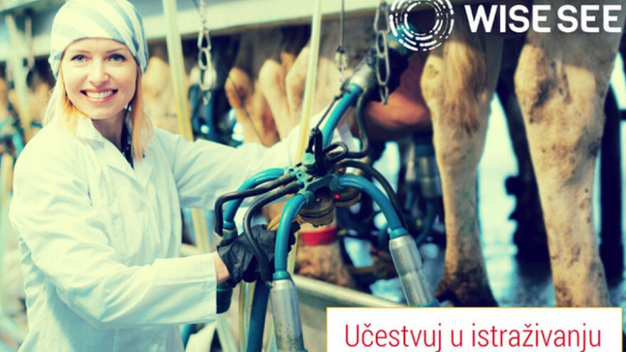 Održiva energija: Istraživanje za poljoprivrednice