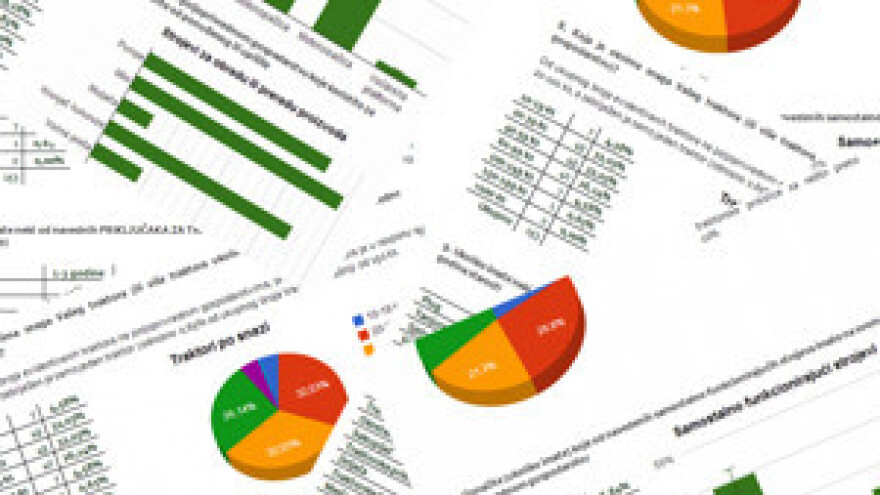 Rezultati istraživanja tržišta poljoprivredne mehanizacije u BiH i Srbiji