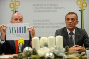Natječaji za obnovu ribljeg fonda i moderan uzgoj