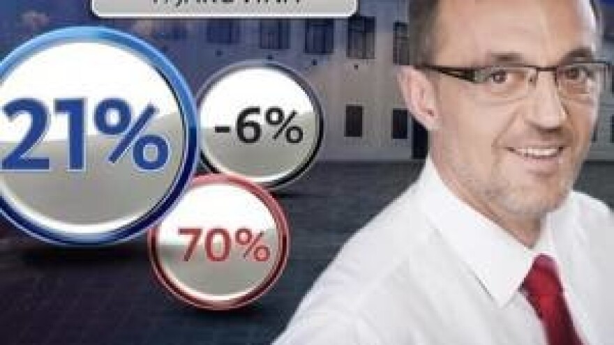 Jakovini titula najnepopularnijeg ministra