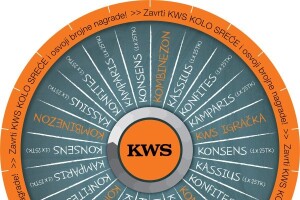 Zavrti KWS kolo sreće i osvoji vrijedne nagrade!