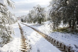 Sve je dobro dok su temperature oko 0