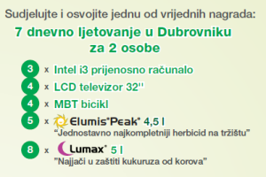 Kupi vreću - okušaj sreću!